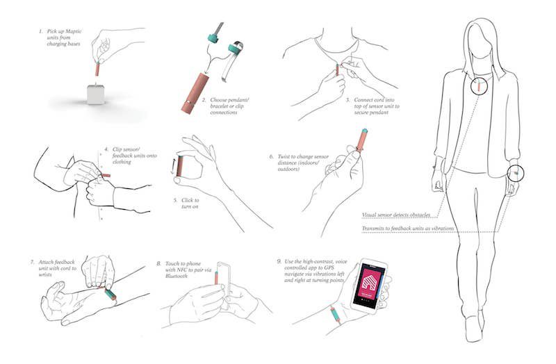 Maptic, el wearable de Emilios para guiar a personas con disminución visual