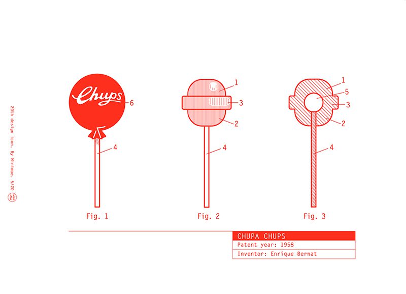 Minimae moderniza los iconos del diseño Industrial del siglo XX