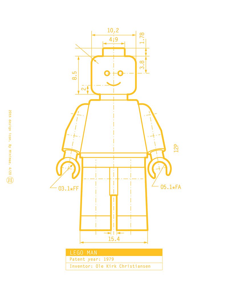 Minimae moderniza los iconos del diseño Industrial del siglo XX