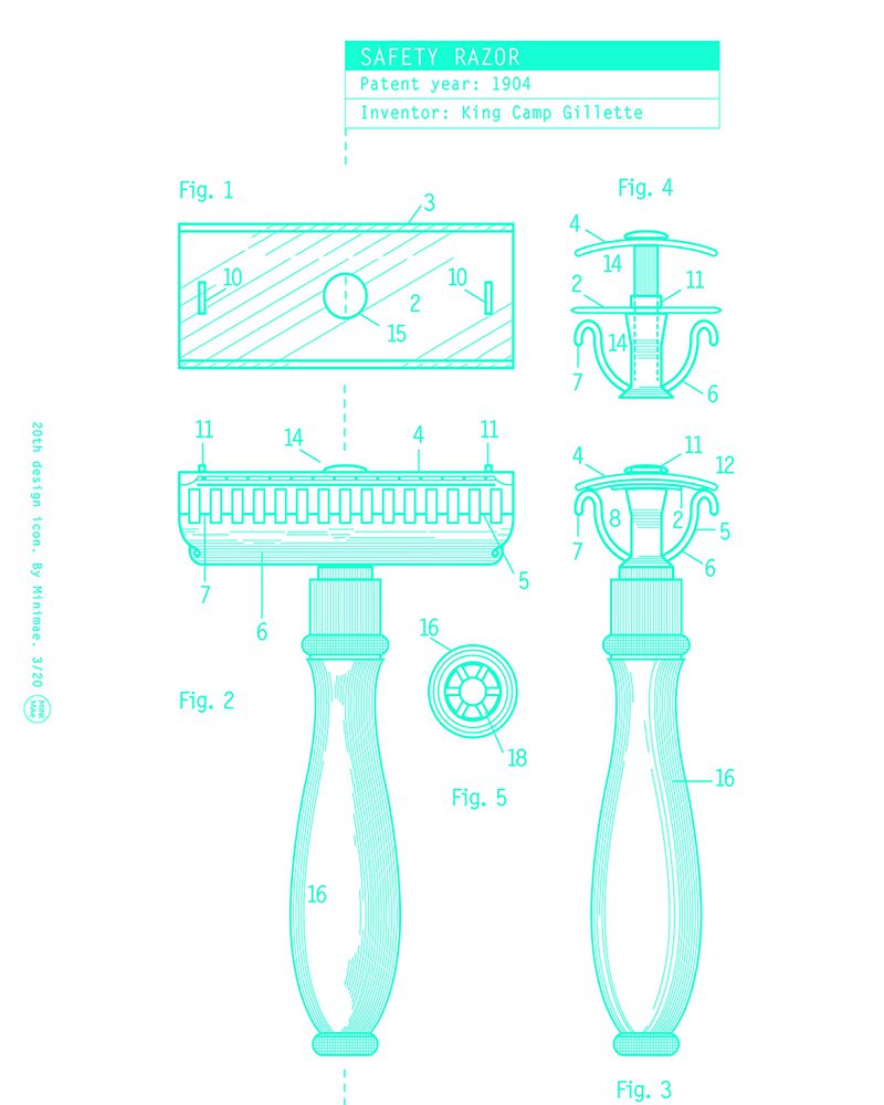 Minimae moderniza los iconos del diseño Industrial del siglo XX