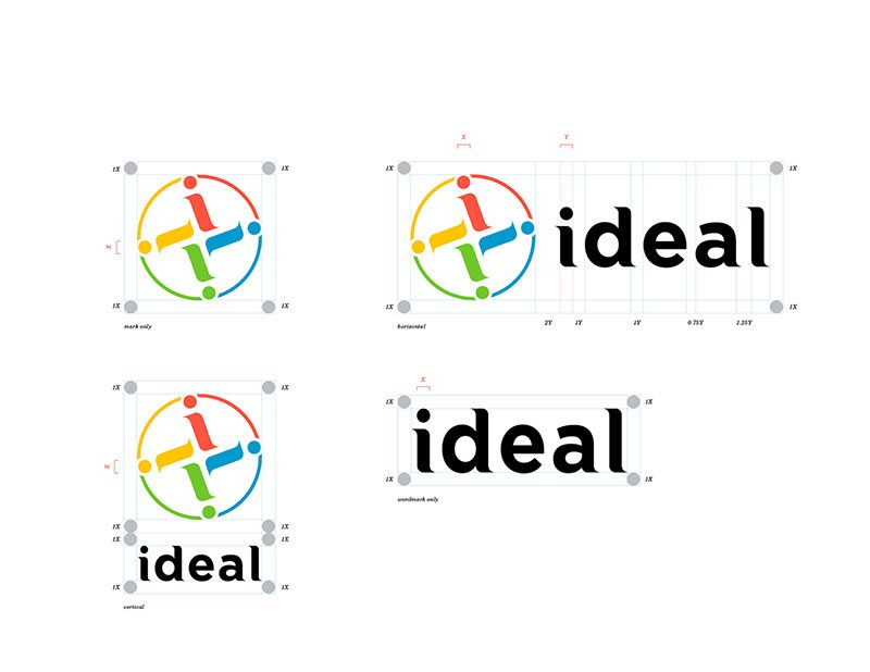 Ideal, rebranding de Krishnapriya Dutta Gupta
