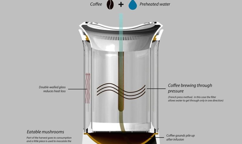 Hifa, una cafetera para el cultivo de setas