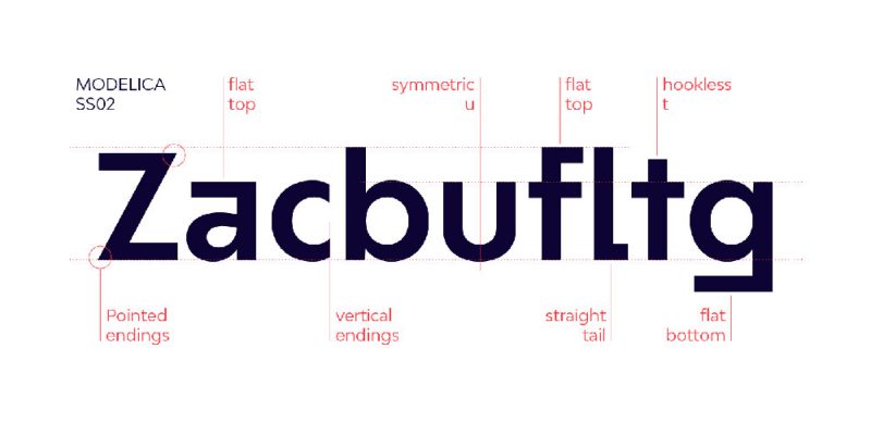 Bw Modelica, de Alberto Romanos. Una tipografía de fondo de armario