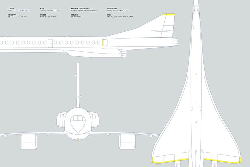 Manual diseña la identidad de marca de los vuelos supersónicos de Boom