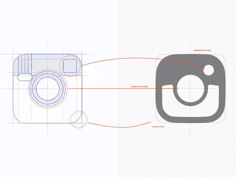 Instagram: aniversario del rediseño de su identidad visual