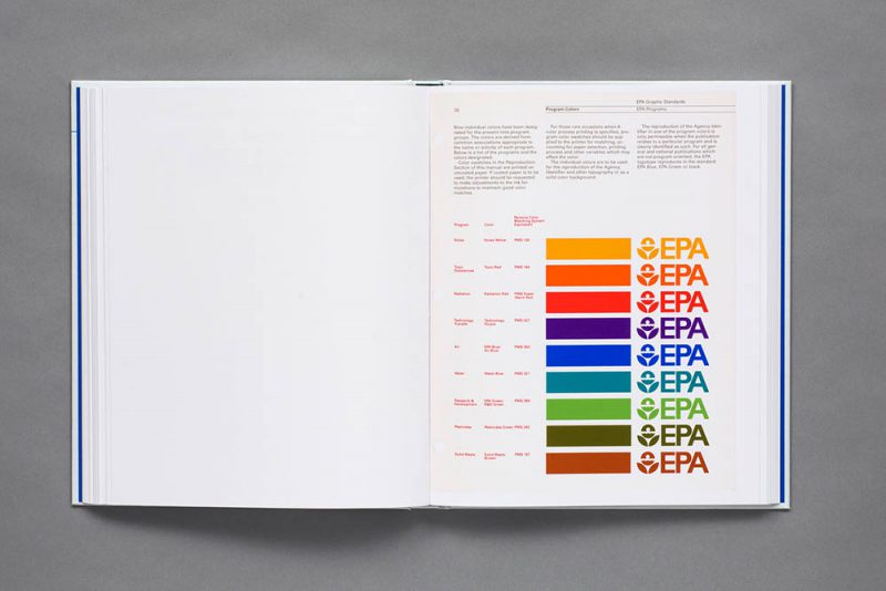 Standards Manual reedita las guías de estilo que marcaron una época