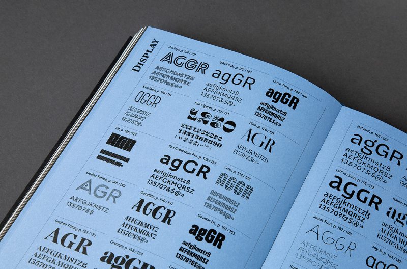 Yearbook of Type III, la guía analógica sobre tipografía digital