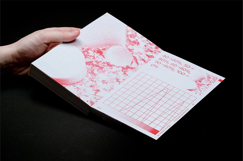 No Magic In Riso, proyecto editorial del estudio taiwanés O.OO. Impresión experimental en risografía