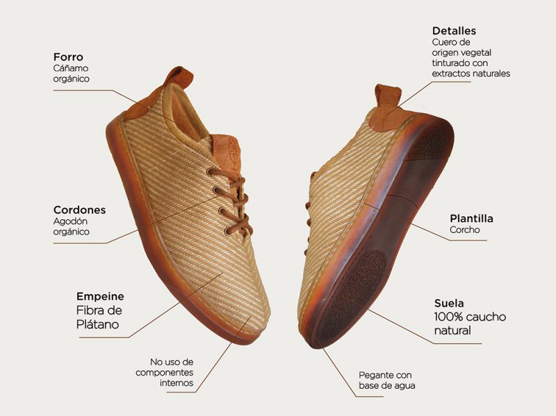 Indianes crea los primeros zapatos hechos con fibra de plátano extraída de desechos agrícolas