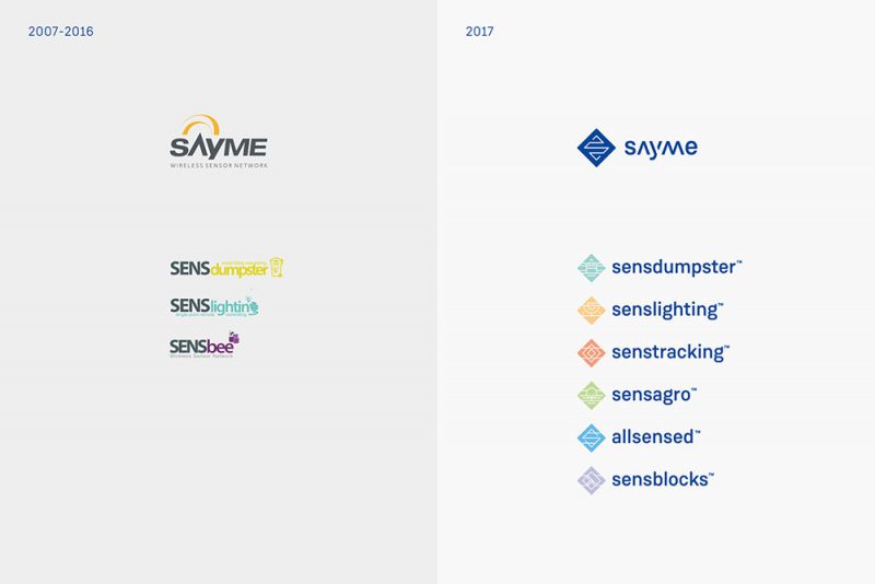 Sayme, rebranding de Mubien. Cómo reinventar la identidad de una compañía tecnológica