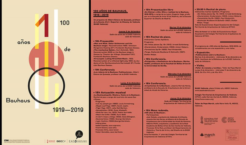 Bauhaus 1919 – 2019: EASD València celebra el centenario de la famosa institución