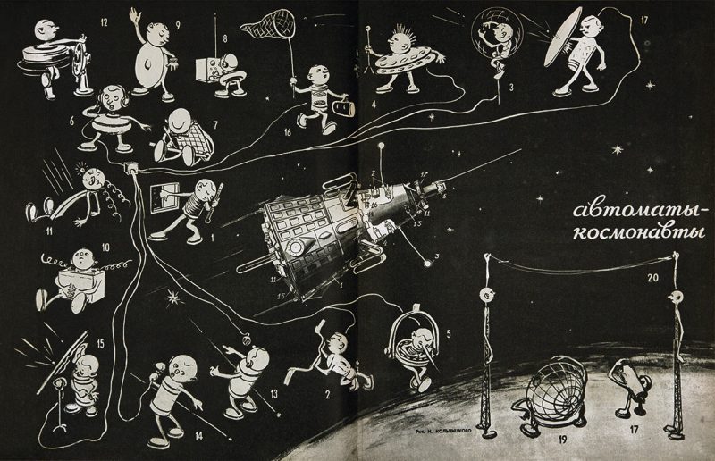 Soviet Space Graphics, diseño gráfico de la era espacial soviética