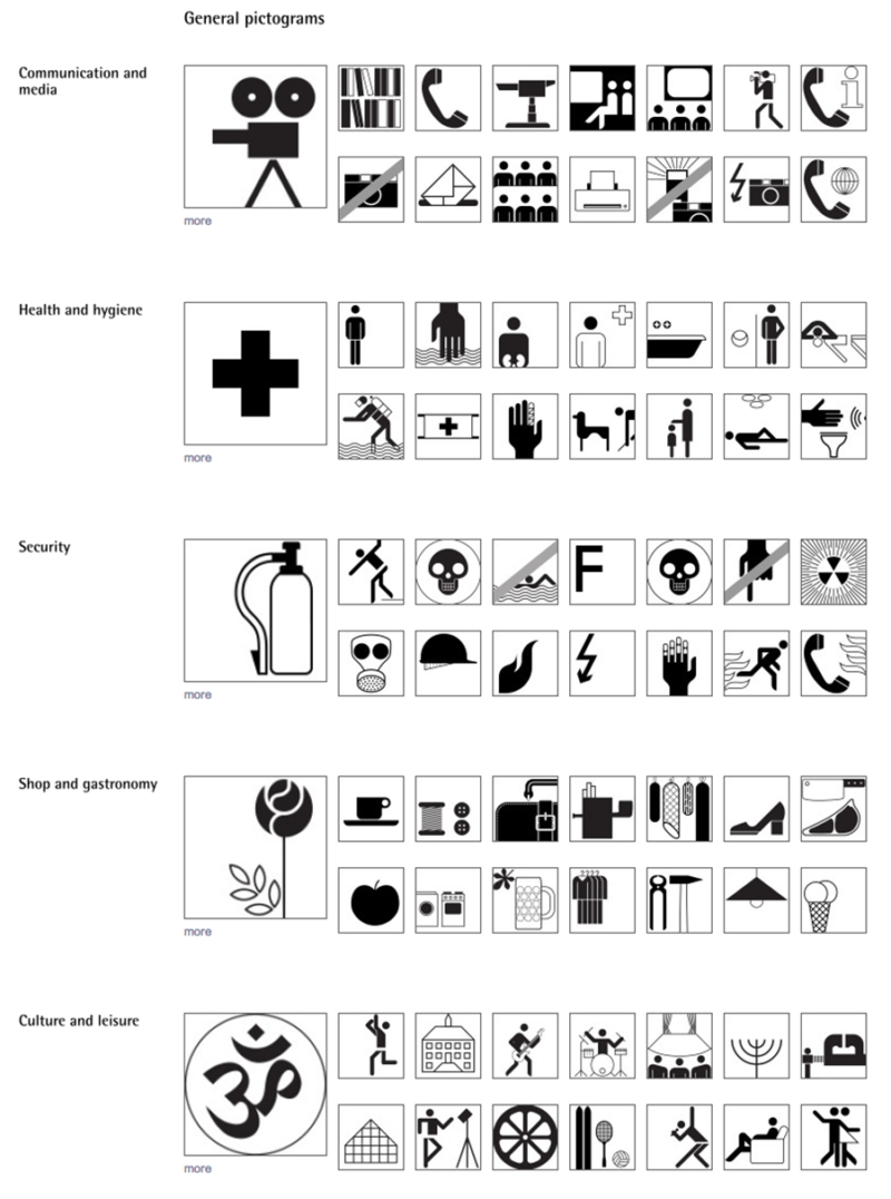 Gran retrospectiva internacional dedicada al diseñador gráfico alemán Otl Aicher