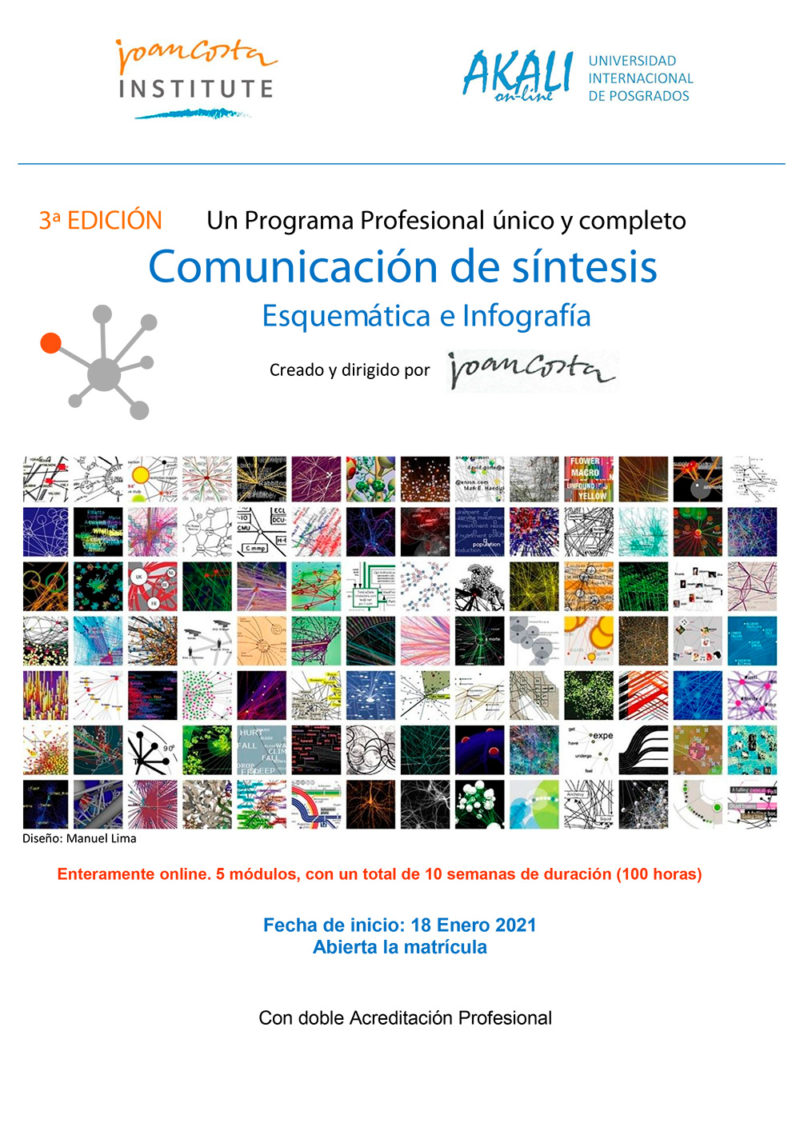 Consigue una beca para el curso Comunicación de síntesis. Esquemática e Infografía del Joan Costa Institute