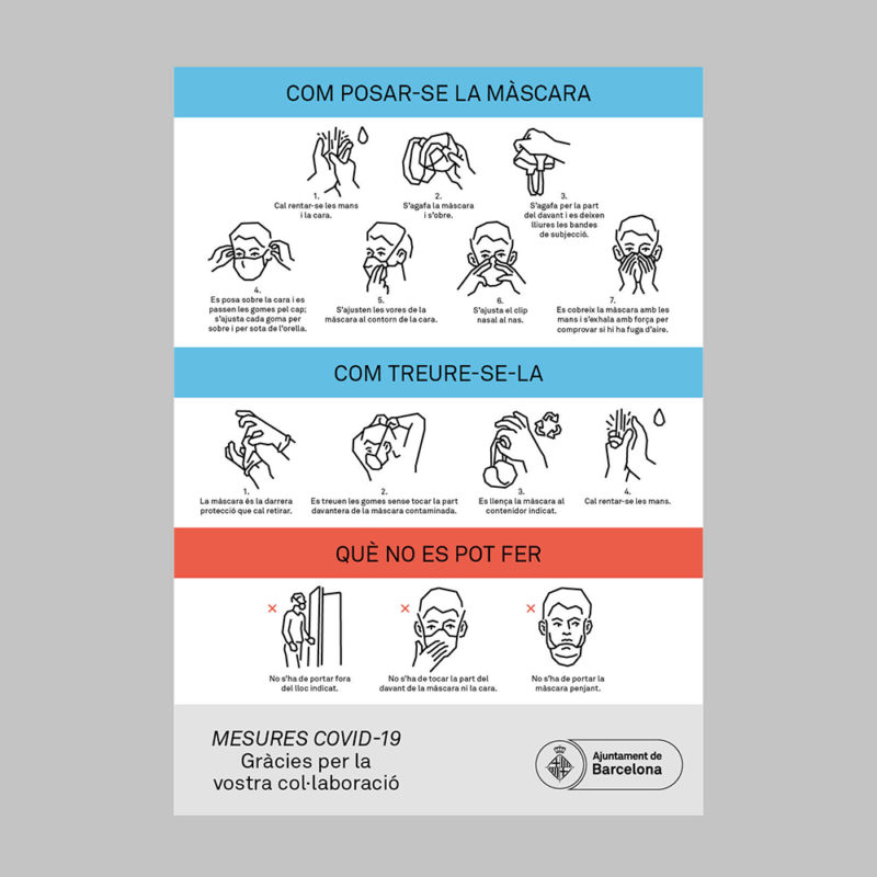 Familia y el sistema gráfico para la nueva normalidad barcelonesa