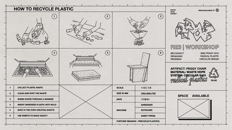 Space Available y Peggy Gou: una silla para luchar contra el plástico en Indonesia