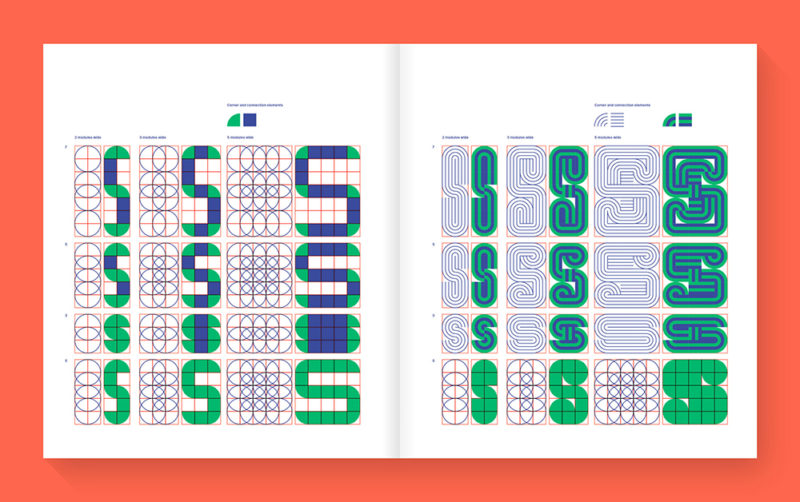 Flexible Visual Systems, la guía definitiva sobre los sistemas visuales flexibles