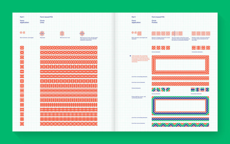 Flexible Visual Systems, la guía definitiva sobre los sistemas visuales flexibles