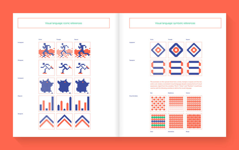 Flexible Visual Systems, la guía definitiva sobre los sistemas visuales flexibles