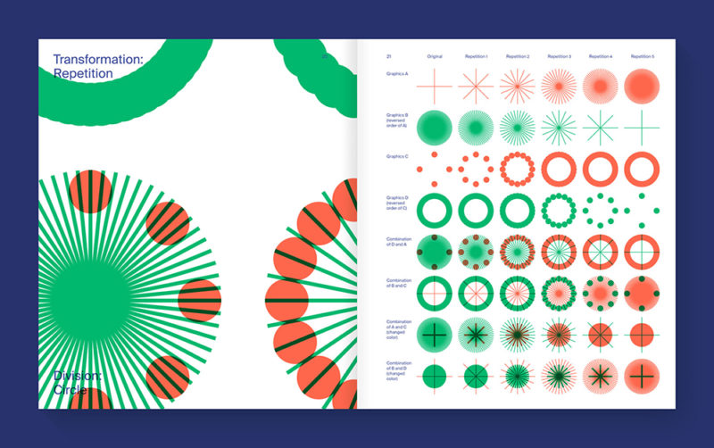 Flexible Visual Systems, la guía definitiva sobre los sistemas visuales flexibles