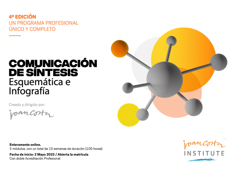 Seis becas para el curso del Joan Costa Institute: Comunicación de síntesis. Esquemática e Infografía