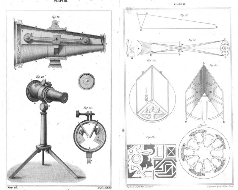 A Treatise on the Kaleidoscope