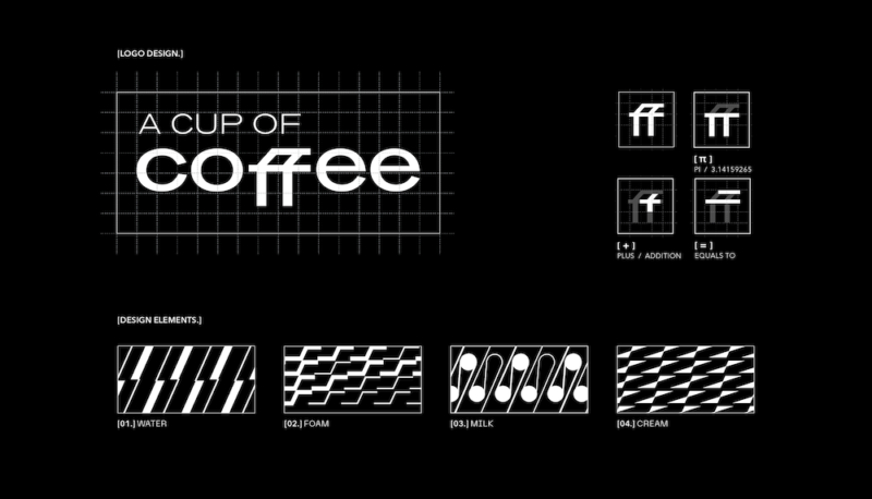 A Cup of Coffee, la identidad "matemática" de Kai Ting Yong