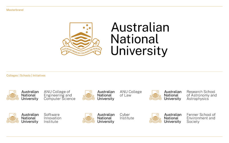 For The People crea la identidad de la Universidad Nacional Australiana. Impecable