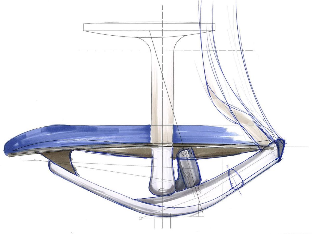 Actiu y Alegre Design unen fuerzas para dar vida a A+S Work