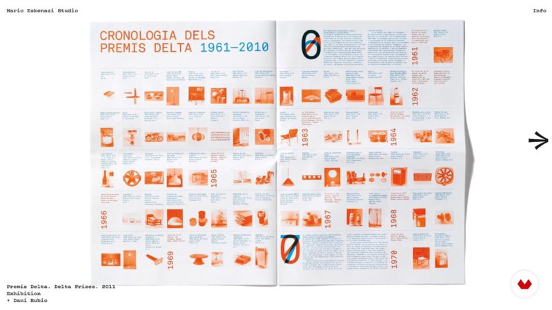 Diseño Ad Hoc: identidades gráficas memorables