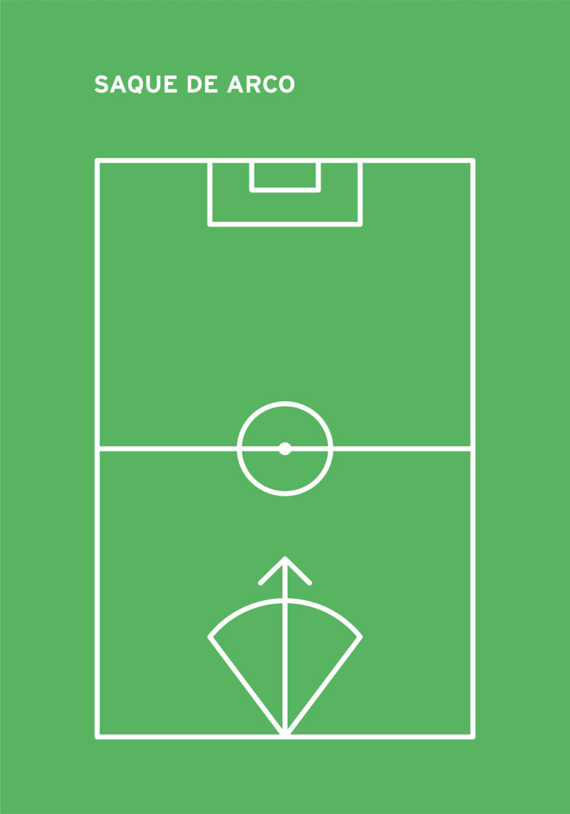 Fútbol en Metáforas, un proyecto gráfico de Fabián Carreras