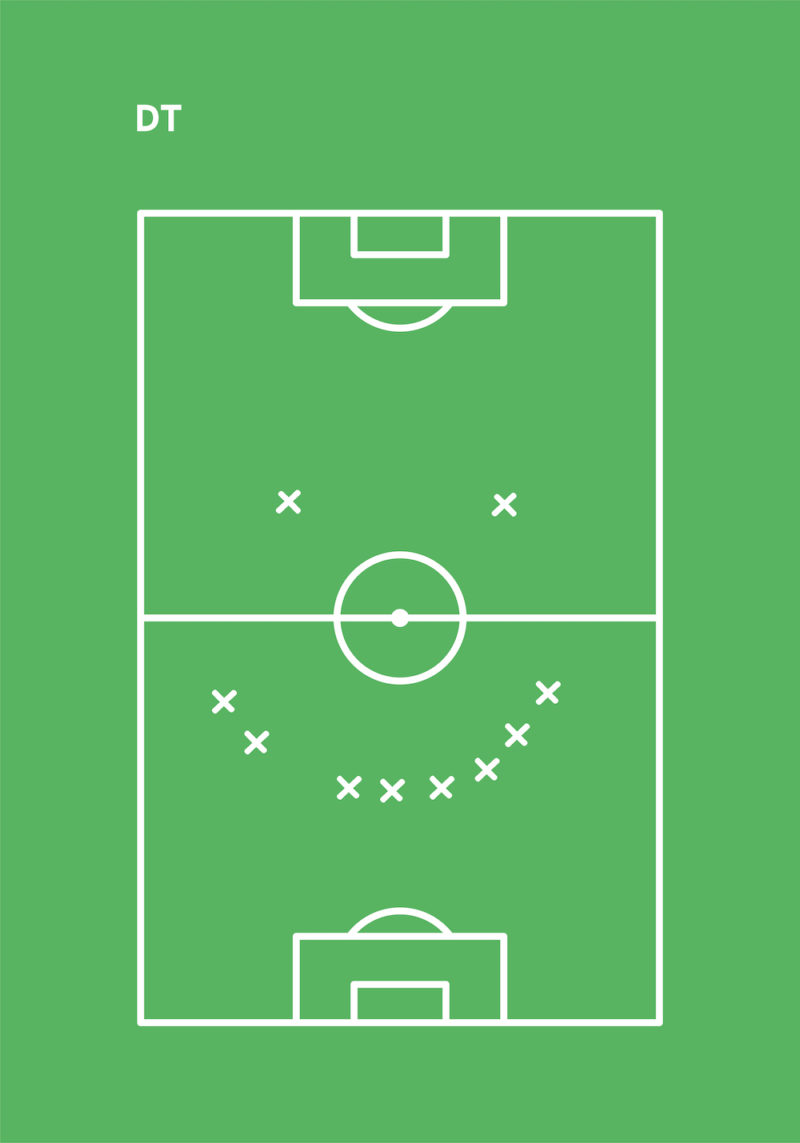 Fútbol en Metáforas, un proyecto gráfico de Fabián Carreras