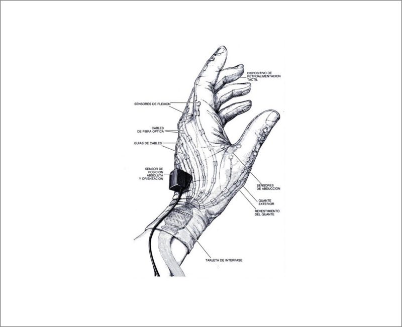 La columna de Chema Aznar: Wearables 