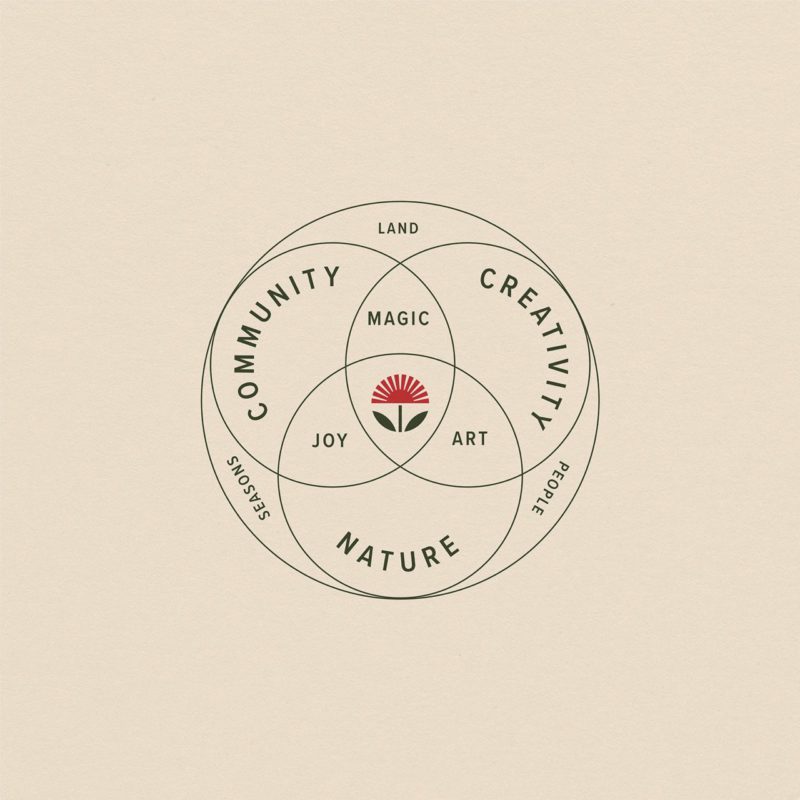 Red Clover Ranch, el branding “cowboy” de Abby Haddican