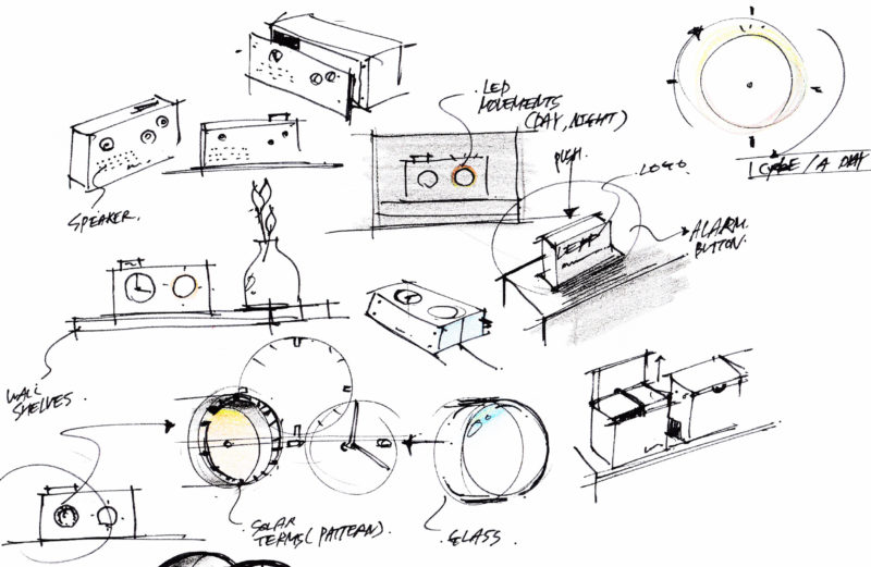 Cinco proyectos para entender a Found/Founded. Diseño de producto a otro nivel