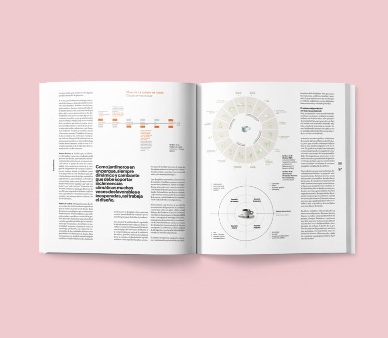 Revista Experimenta 103: Invisible - Páginas interiores