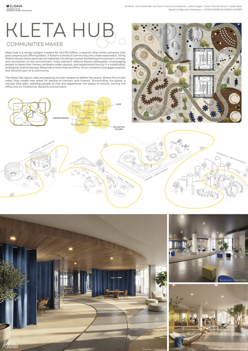 Work Forward Awards debutan en Barcelona